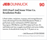 2021 Resolution Peaks