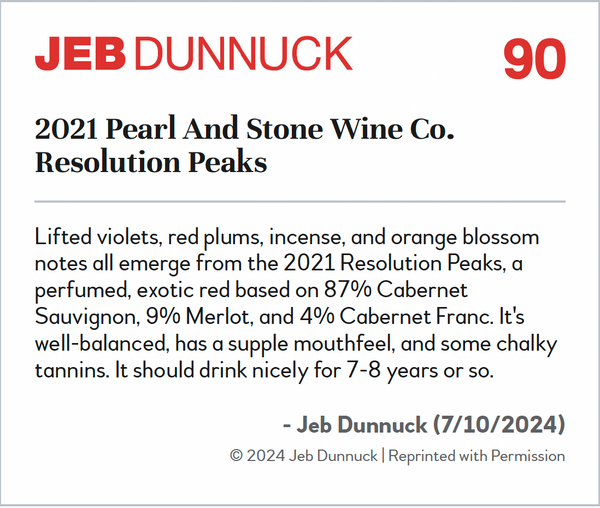 2021 Resolution Peaks